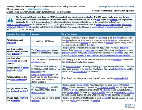 Kaiser Permanente WA SoundChoice SBC (2024) - Page 1