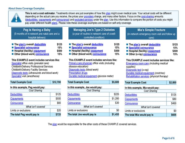 Kaiser Permanente WA SoundChoice SBC (2024) - Page 6