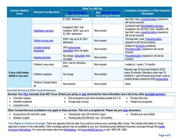 Kaiser Permanente WA Value SBC (2024) - Page 4