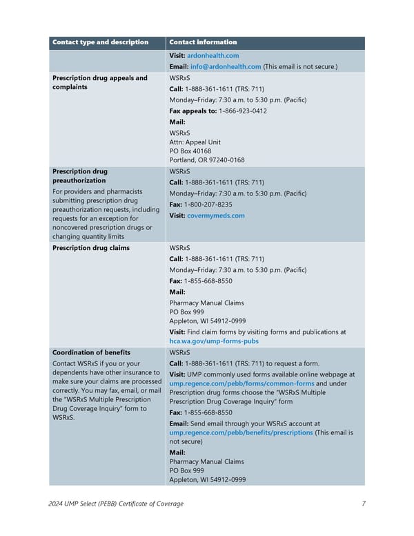 UMP Select COC (2024) - Page 8