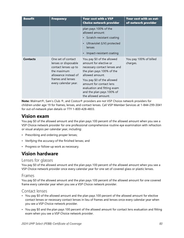 UMP Select COC (2024) - Page 84