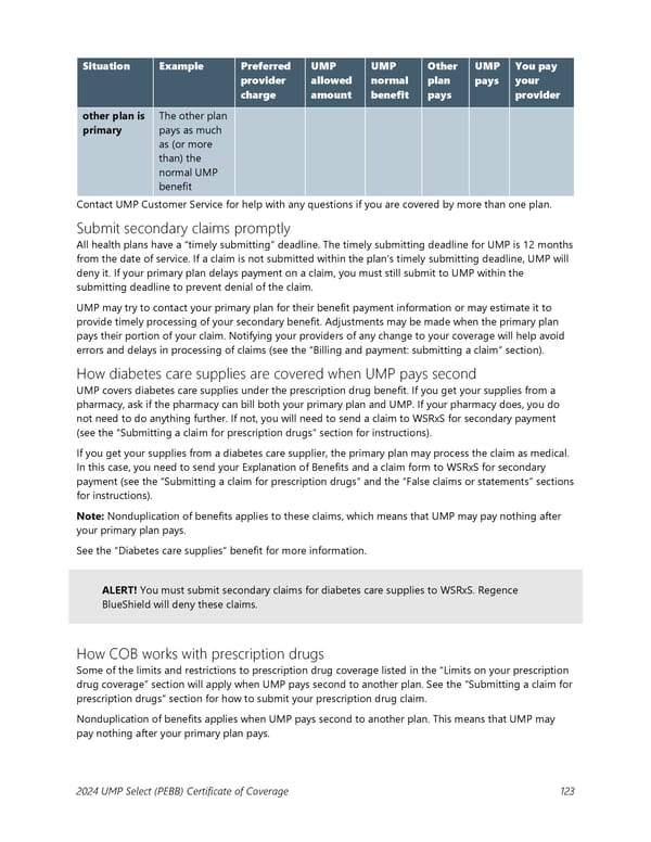 UMP Select COC (2024) - Page 124