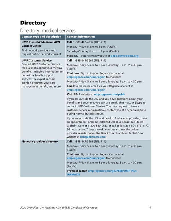 UMP Plus–UW Medicine Accountable Care Network (UW Medicine ACN) COC (2024) - Page 2