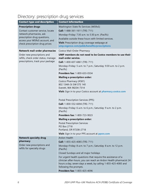 UMP Plus–UW Medicine Accountable Care Network (UW Medicine ACN) COC (2024) - Page 7