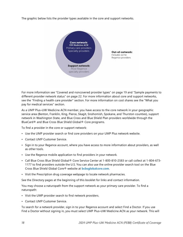 UMP Plus–UW Medicine Accountable Care Network (UW Medicine ACN) COC (2024) - Page 19