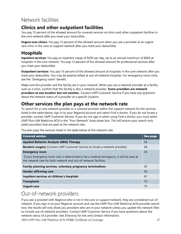 UMP Plus–UW Medicine Accountable Care Network (UW Medicine ACN) COC (2024) - Page 22