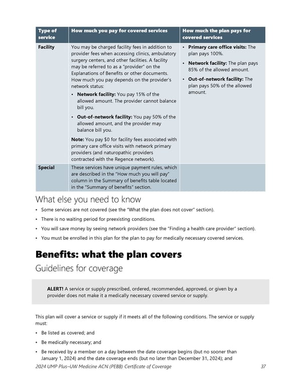 UMP Plus–UW Medicine Accountable Care Network (UW Medicine ACN) COC (2024) - Page 38