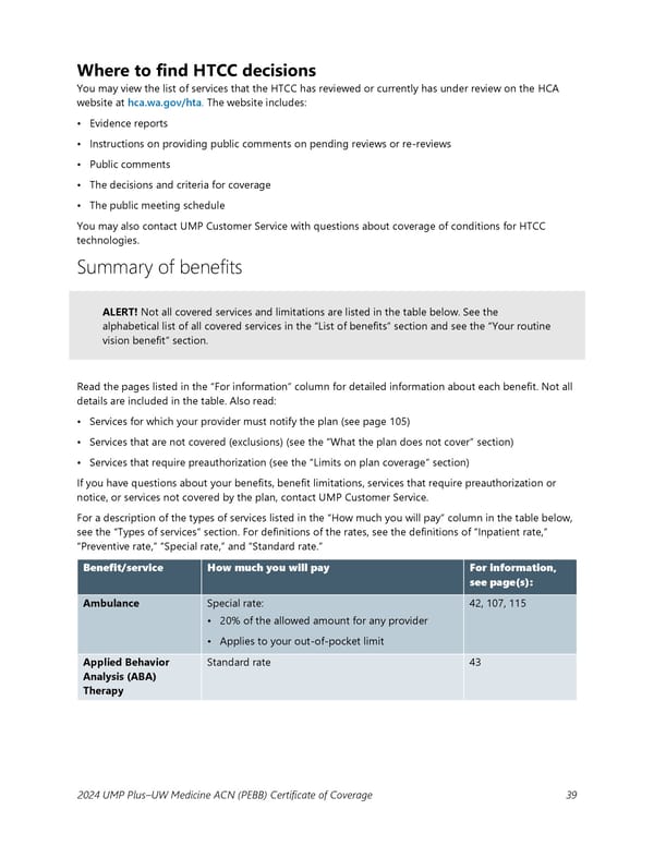 UMP Plus–UW Medicine Accountable Care Network (UW Medicine ACN) COC (2024) - Page 40