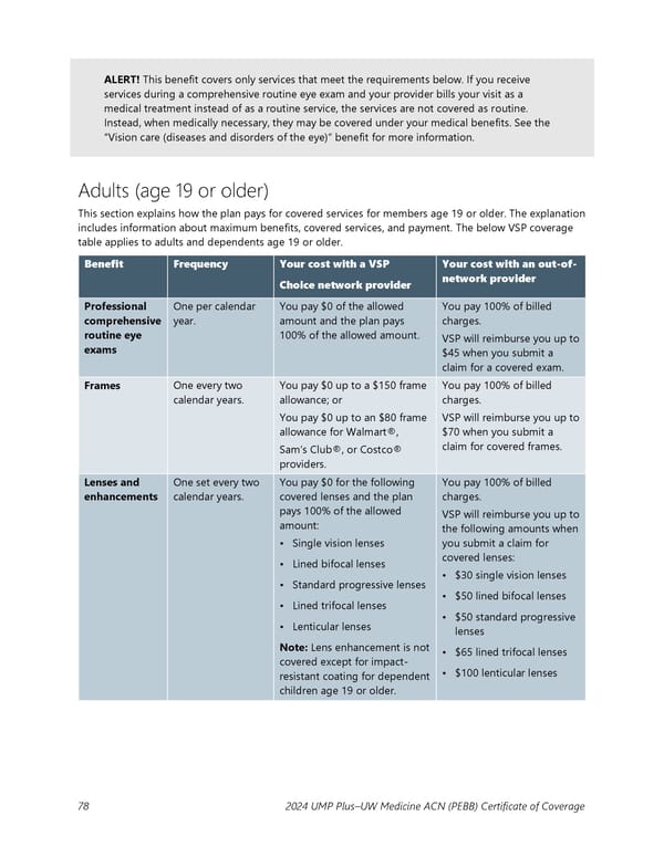 UMP Plus–UW Medicine Accountable Care Network (UW Medicine ACN) COC (2024) - Page 79