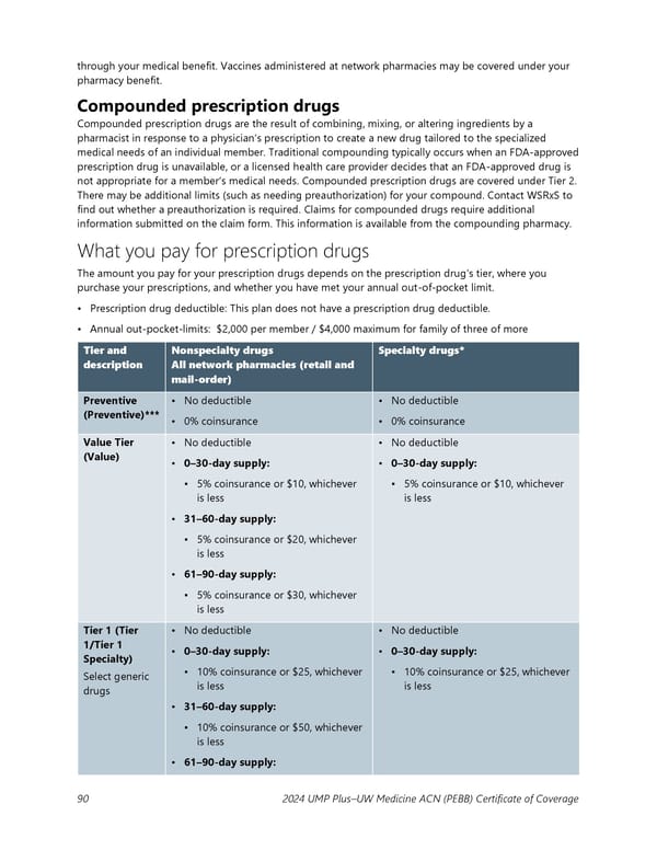 UMP Plus–UW Medicine Accountable Care Network (UW Medicine ACN) COC (2024) - Page 91