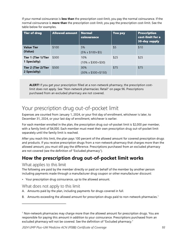 UMP Plus–UW Medicine Accountable Care Network (UW Medicine ACN) COC (2024) - Page 94