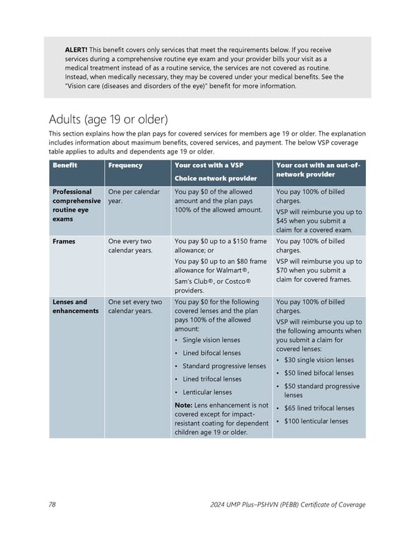 UMP Plus–Puget Sound High Value Network (PSHVN) COC (2024) - Page 79