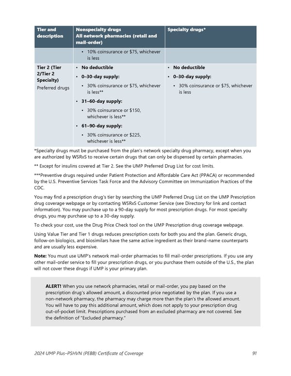 UMP Plus–Puget Sound High Value Network (PSHVN) COC (2024) - Page 92