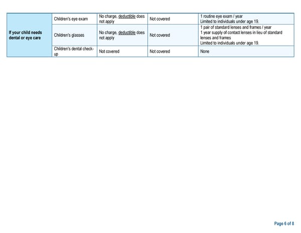 UMP Classic SBC (2024) - Page 6