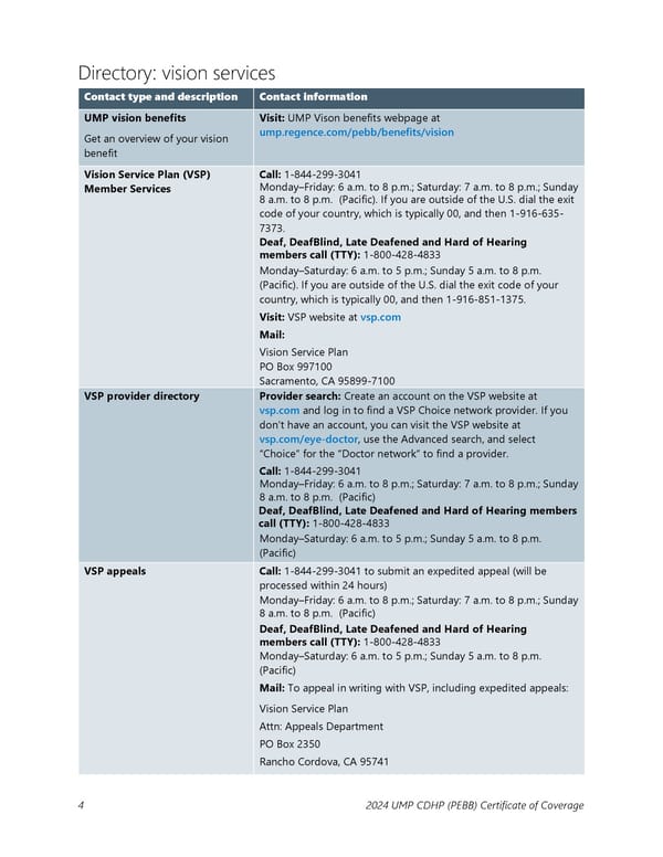 UMP Consumer-Directed Health Plan (CDHP) COC (2024) - Page 5