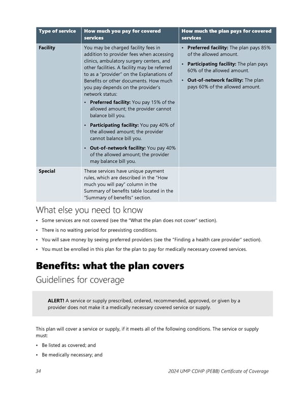 UMP Consumer-Directed Health Plan (CDHP) COC (2024) - Page 35