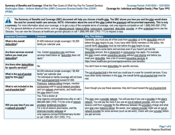 UMP CDHP SBC (2024) - Page 1