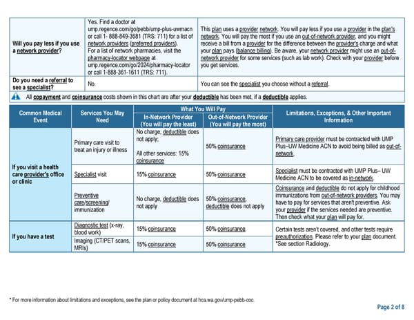 UMP Plus–UW Medicine Accountable Care Network (UW Medicine ACN) SBC (2024) - Page 2