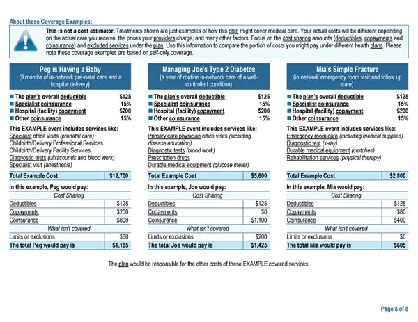 UMP Plus–Puget Sound High Value Network (PSHVN) SBC (2024) - Page 8