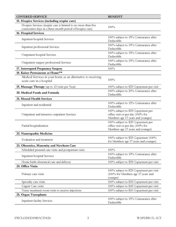 Kaiser Permanente NW Classic EOC (2024) - Page 10