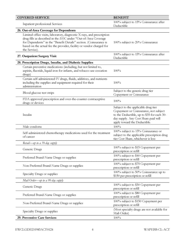 Kaiser Permanente NW Classic EOC (2024) - Page 11