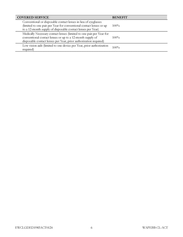 Kaiser Permanente NW Classic EOC (2024) - Page 13