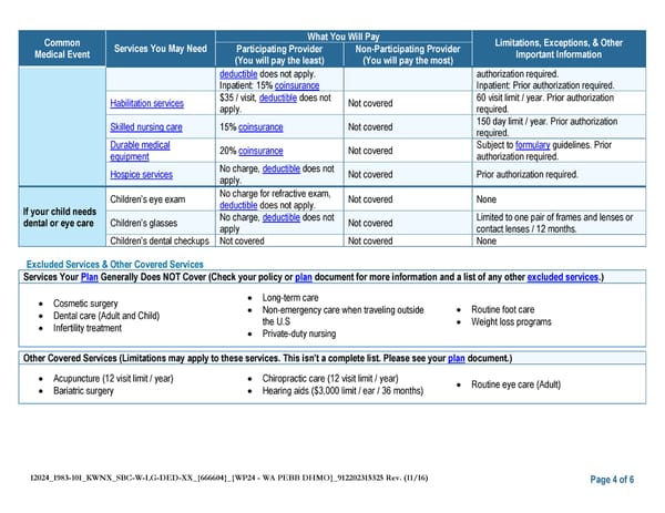 Kaiser Permanente NW Classic SBC (2024) - Page 4