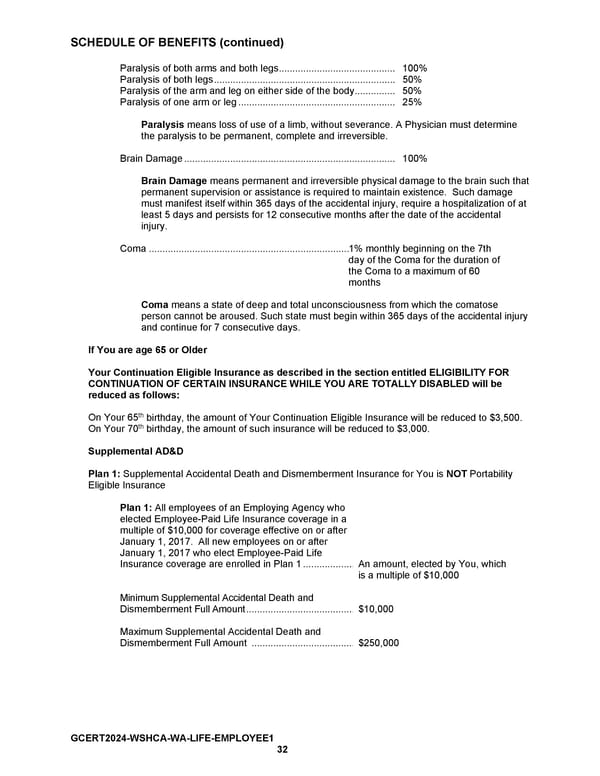 Certificate of Coverage - Page 34