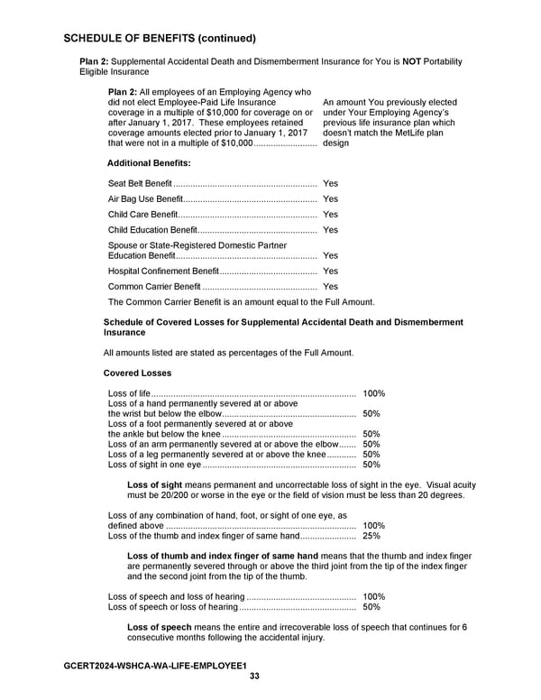 Certificate of Coverage - Page 35