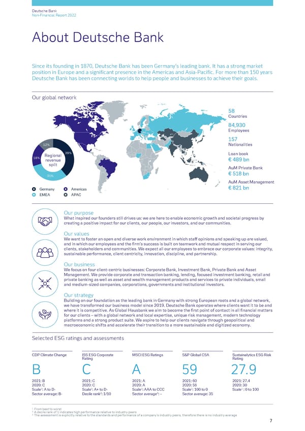 Deutsche Bank Non Financial Report  - Page 8