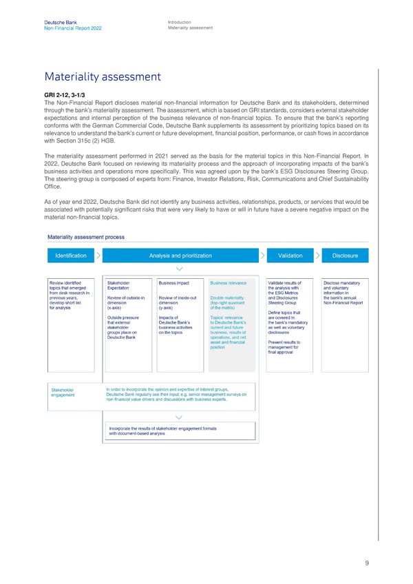 Deutsche Bank Non Financial Report  - Page 10