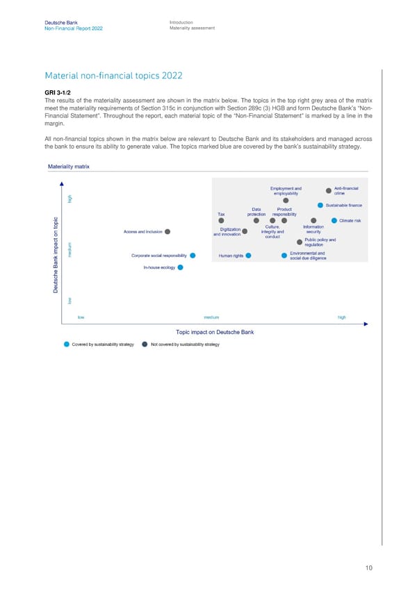 Deutsche Bank Non Financial Report  - Page 11