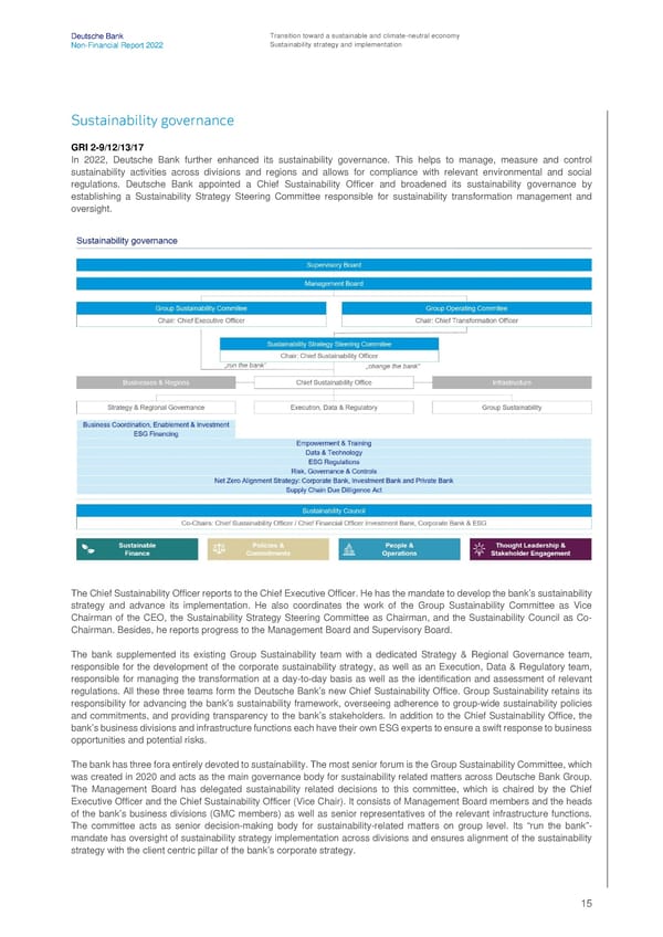 Deutsche Bank Non Financial Report  - Page 16