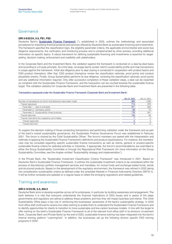 Deutsche Bank Non Financial Report  - Page 19