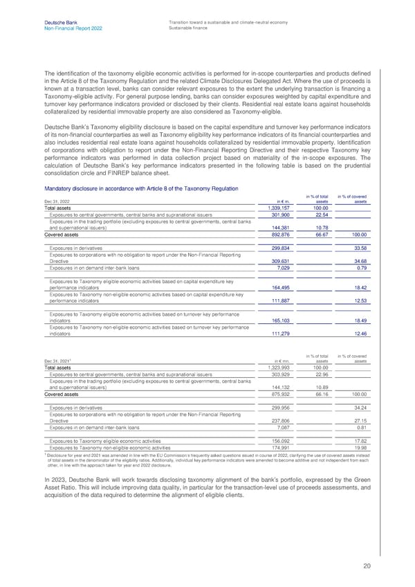 Deutsche Bank Non Financial Report  - Page 21