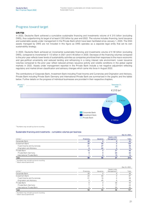 Deutsche Bank Non Financial Report  - Page 22