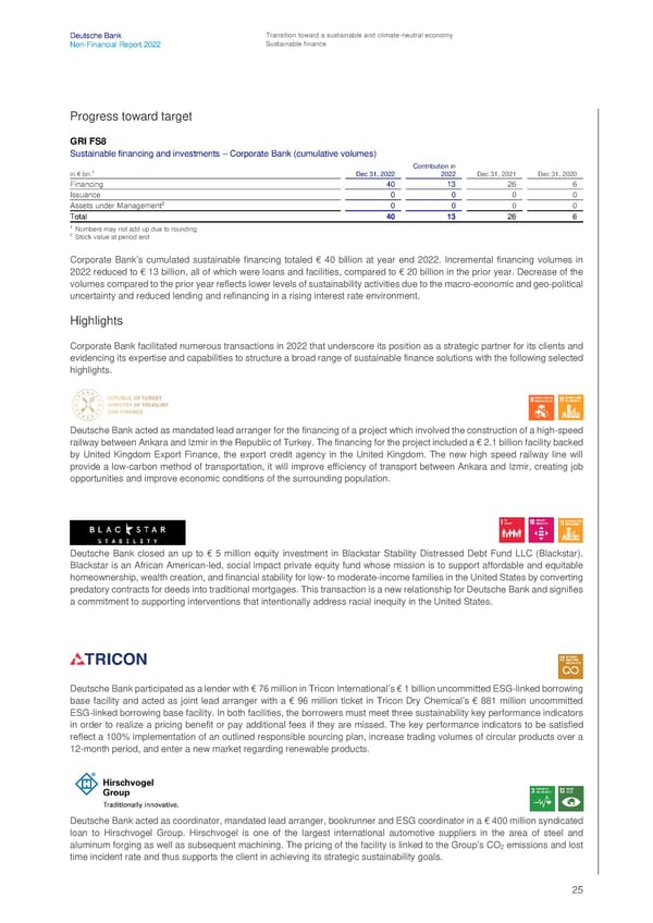 Deutsche Bank Non Financial Report  - Page 26