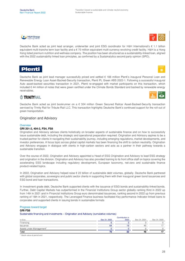 Deutsche Bank Non Financial Report  - Page 29