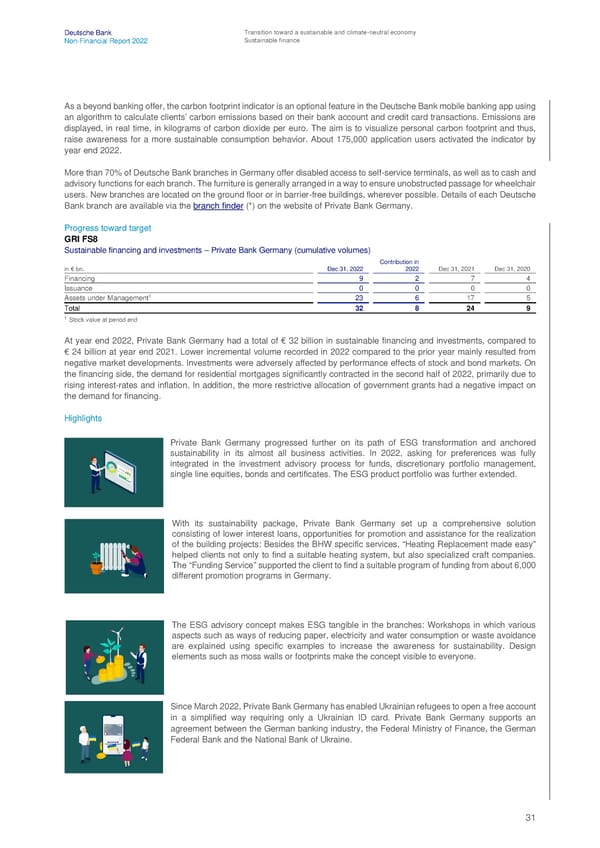 Deutsche Bank Non Financial Report  - Page 32