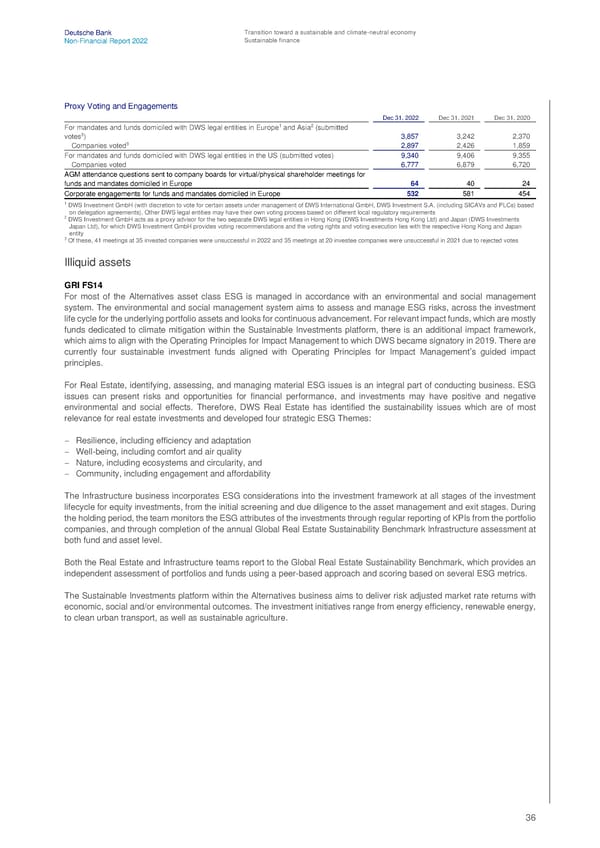 Deutsche Bank Non Financial Report  - Page 37