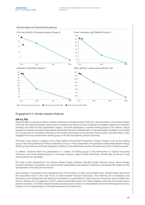 Deutsche Bank Non Financial Report  - Page 50