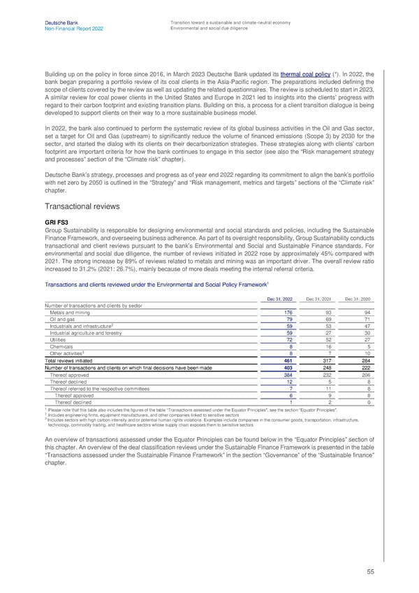 Deutsche Bank Non Financial Report  - Page 56