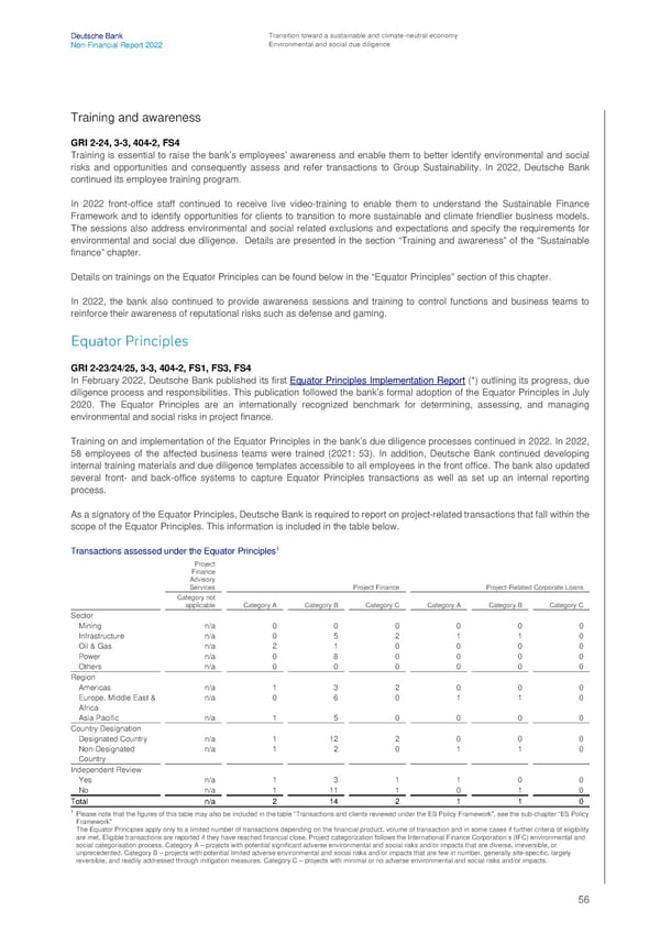 Deutsche Bank Non Financial Report  - Page 57