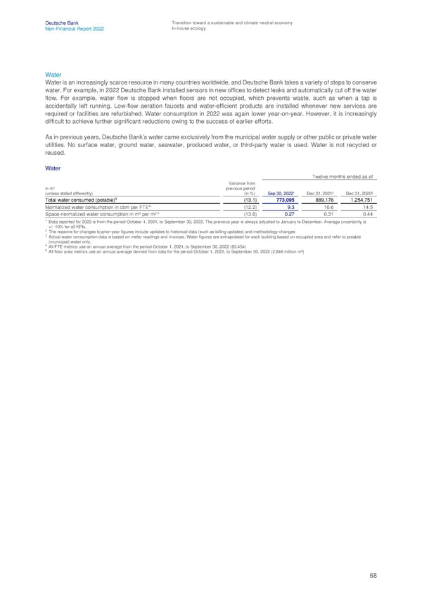 Deutsche Bank Non Financial Report  - Page 69