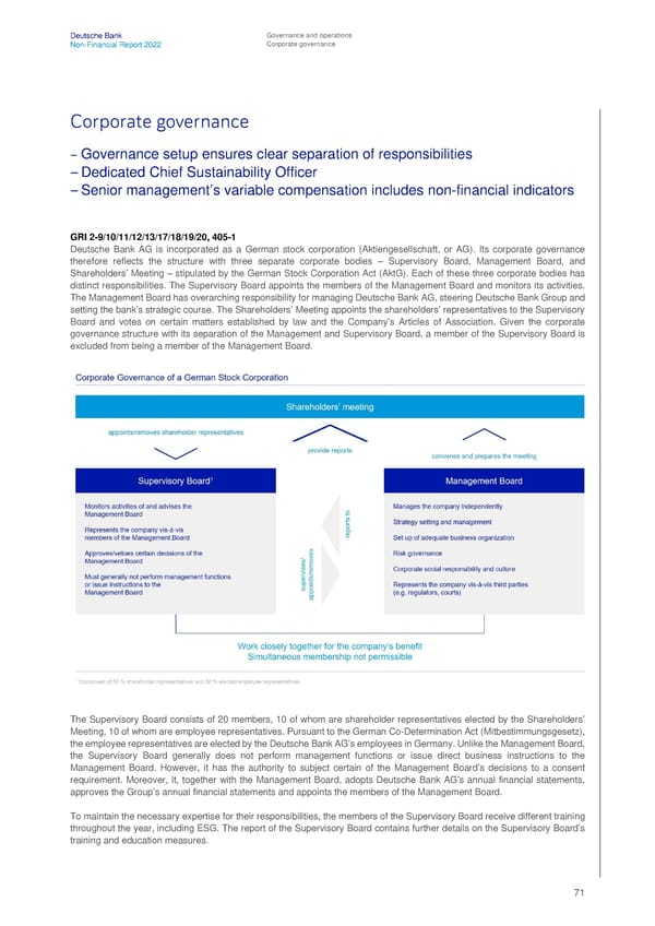 Deutsche Bank Non Financial Report  - Page 72