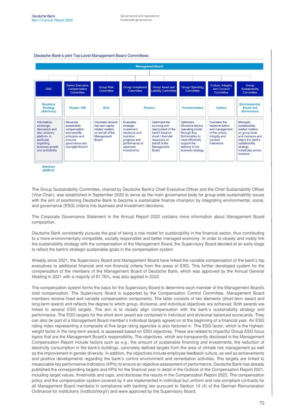 Deutsche Bank Non Financial Report  - Page 74