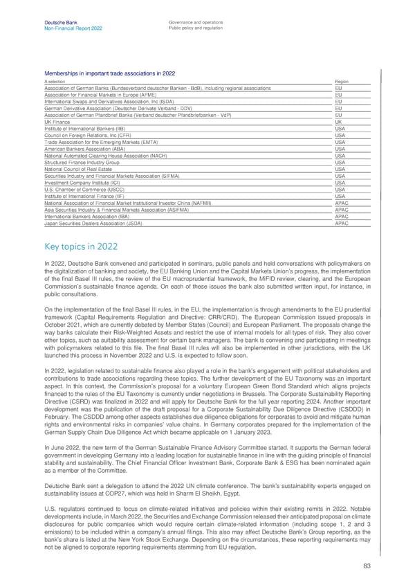 Deutsche Bank Non Financial Report  - Page 84