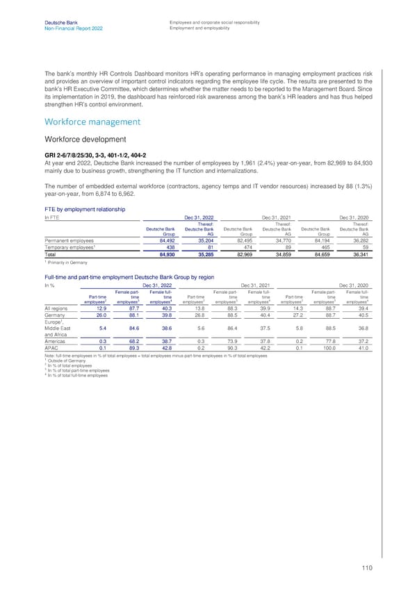 Deutsche Bank Non Financial Report  - Page 111