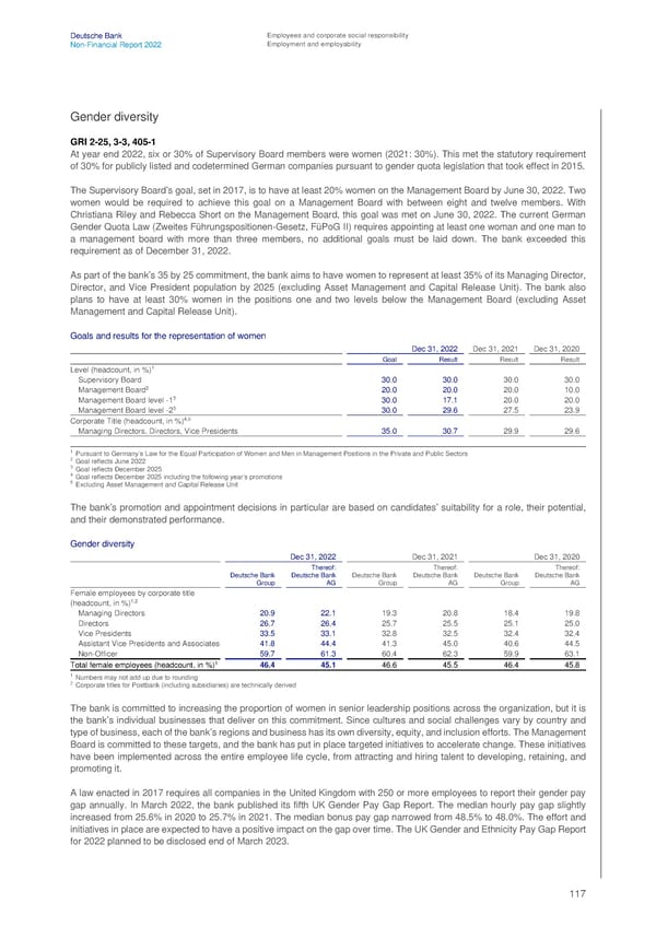 Deutsche Bank Non Financial Report  - Page 118