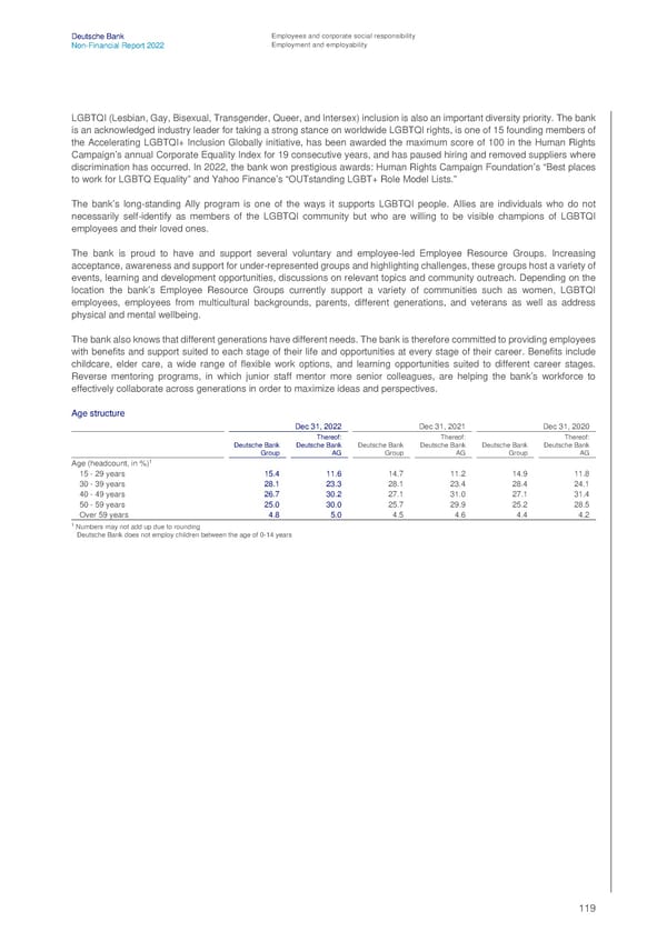 Deutsche Bank Non Financial Report  - Page 120